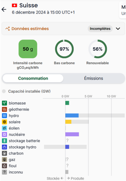 Fichier:Bouquet électrique.PNG